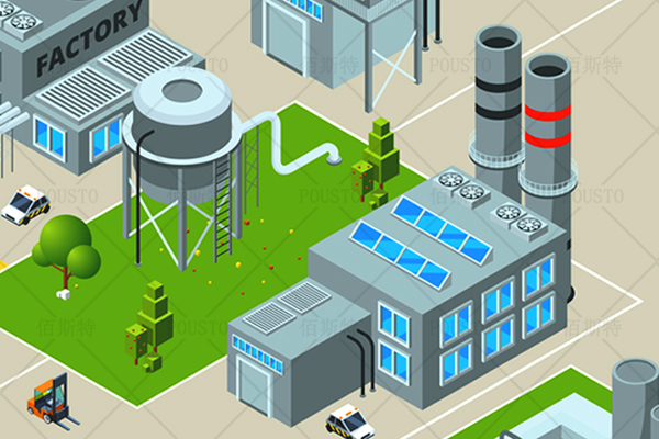 正規性,產品質量,選購