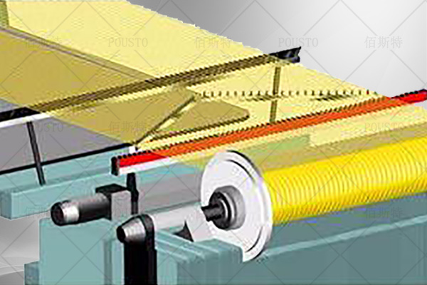 工業中出現,機械危害大