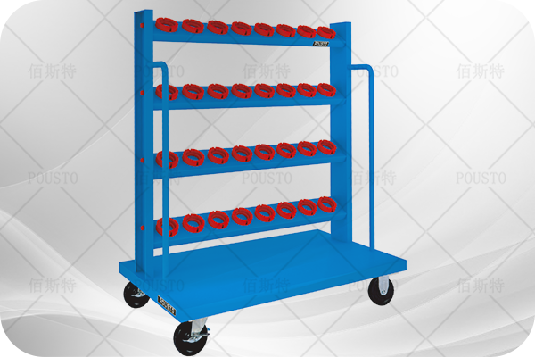 編號識別法,合規性驗證