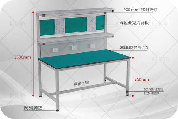 定期檢查保養,靜電監測消除
