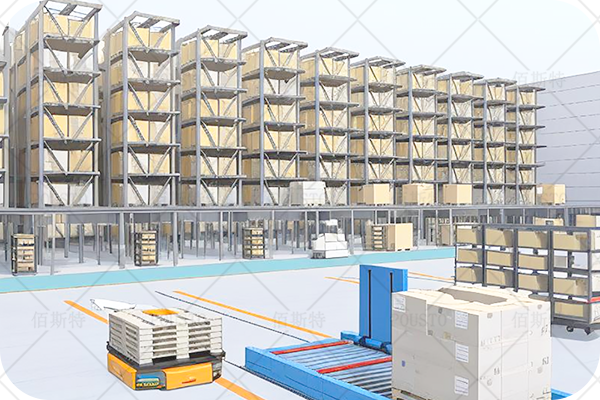 庫存管理,數據驅動,實時監測